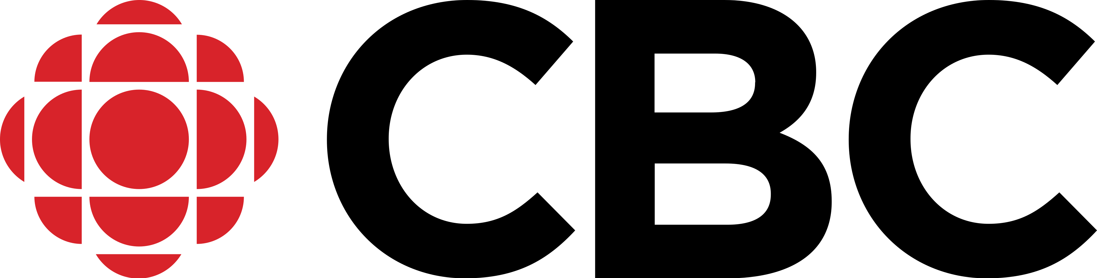 CBC