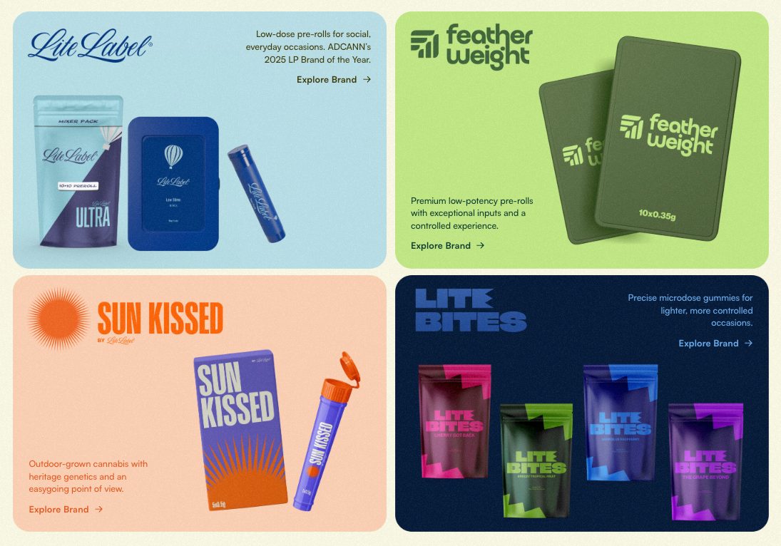 Lite Label · brand family system